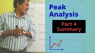 Peak Analysis ( Summary )