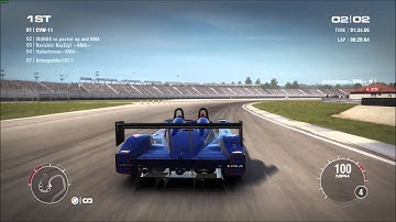 Windows Server 2016 Technical Preview 4 & GRID2