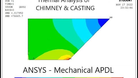 APDL-(10 Thermal Analysis of Chimney & Casting Process)