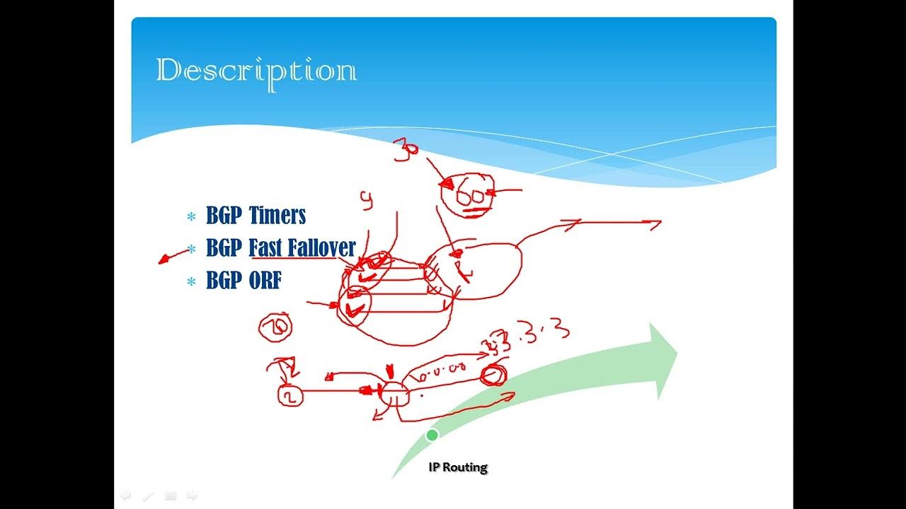 45 BGP Timers Fast Fallover ORF YouTube