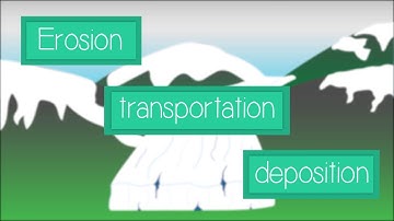 Glaciaition Processes and Formation of a Corrie