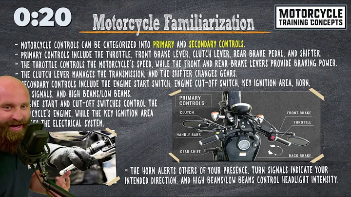 Motorcycle Familiarization in 60 Seconds: Know Your Bike Basics!
