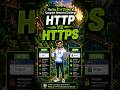Day 22/25 | HTTP vs HTTPS 🔒 | What's the Difference? | Web Dev In Days #webdev