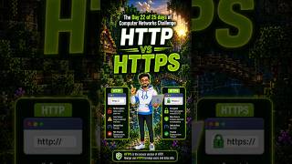 Day 22/25 | HTTP vs HTTPS 🔒 | What's the Difference? | Web Dev In Days #webdev