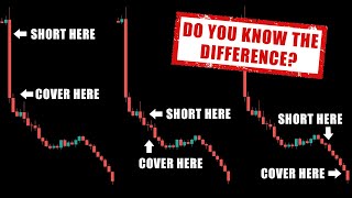 Trading Rules: The 3 Types of Trades and How to Execute Them