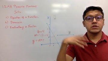 SM2 (Spanish) - Ch.1 Functions - 1.2A/B Piecewise Functions - Introducción