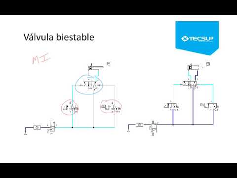 Video: ¿Cómo funciona una electroválvula monoestable?