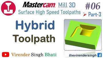 Mastercam Mill 3D Hybrid Toolpath || Surface High Speed  Finishing Toolpaths