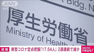 全国1週間の新型コロナ 定点患者数「17.54人」 2週連続で減少(2023年9月22日)