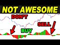 Awesome Oscillator Trading Strategy - How an Awesome Indicator can be NOT so...