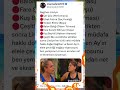 SURVİVOR 2026 NAGİHANIN LİNAYA ETTİĞİ HAKARETLER #survivor