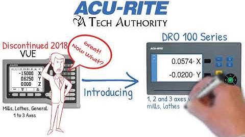 VUE Replaced by DRO100