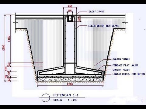 Kedalaman galian pondasi cakar ayam rumah 2 lantai - YouTube