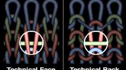 Knit Tuck Float - How to made the knitting fabric