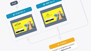 Intro to Experience Builder