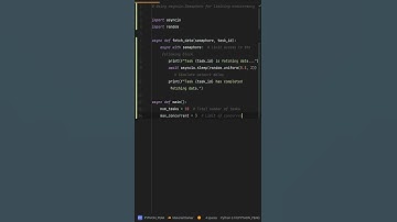 Why asyncio.Semaphore is useful for limiting concurrency? Master Concurrency Control with