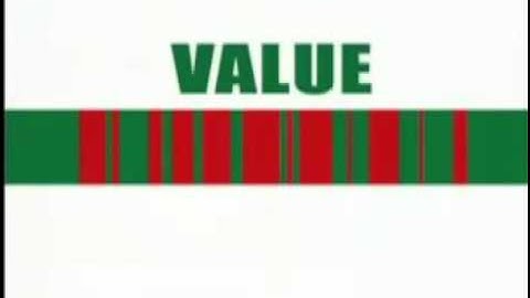 Lean  Value Stream and Non Value Example