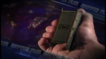 Molex Copper Flex Products