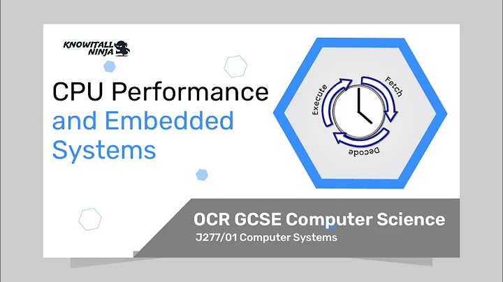 CPU Performance and Embedded Systems - OCR GCSE Computer Science