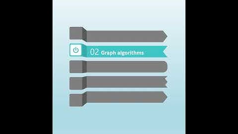 5 algorithms every developer should know #shorts