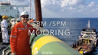 SBM / SPM Mooring
