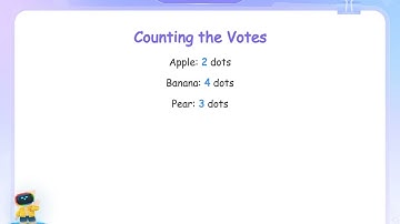 Free Video Lesson: Use Dot Plots to Describe and Interpret Data Set - (Grade 6)