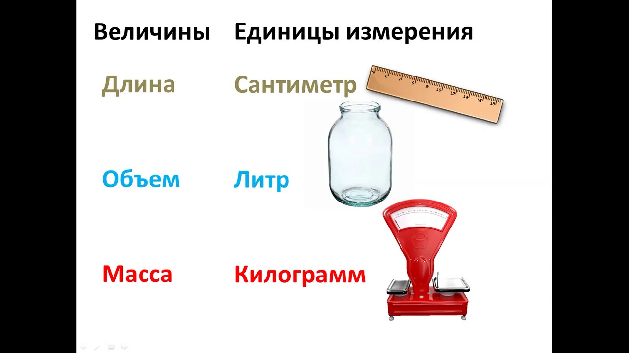 Математика 1 класс. Дециметр. - YouTube