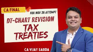 DT Revision | Interpretation of Treaties | CA Final | Nov 26 | CA Vijay Sarda
