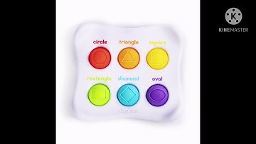 What’s Your Opinion On Dimpl Duo