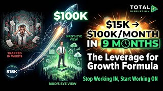 $15K to $100K/Month in 9 Months: The Leverage for Growth Formula S2E49