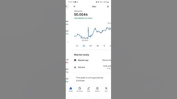 New Coin (Crypto) VELO has been listed On Coinbase Pro