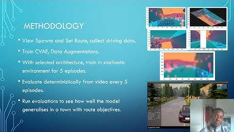 Artificial Intelligence MSc, Reinforcement Learning in Carla