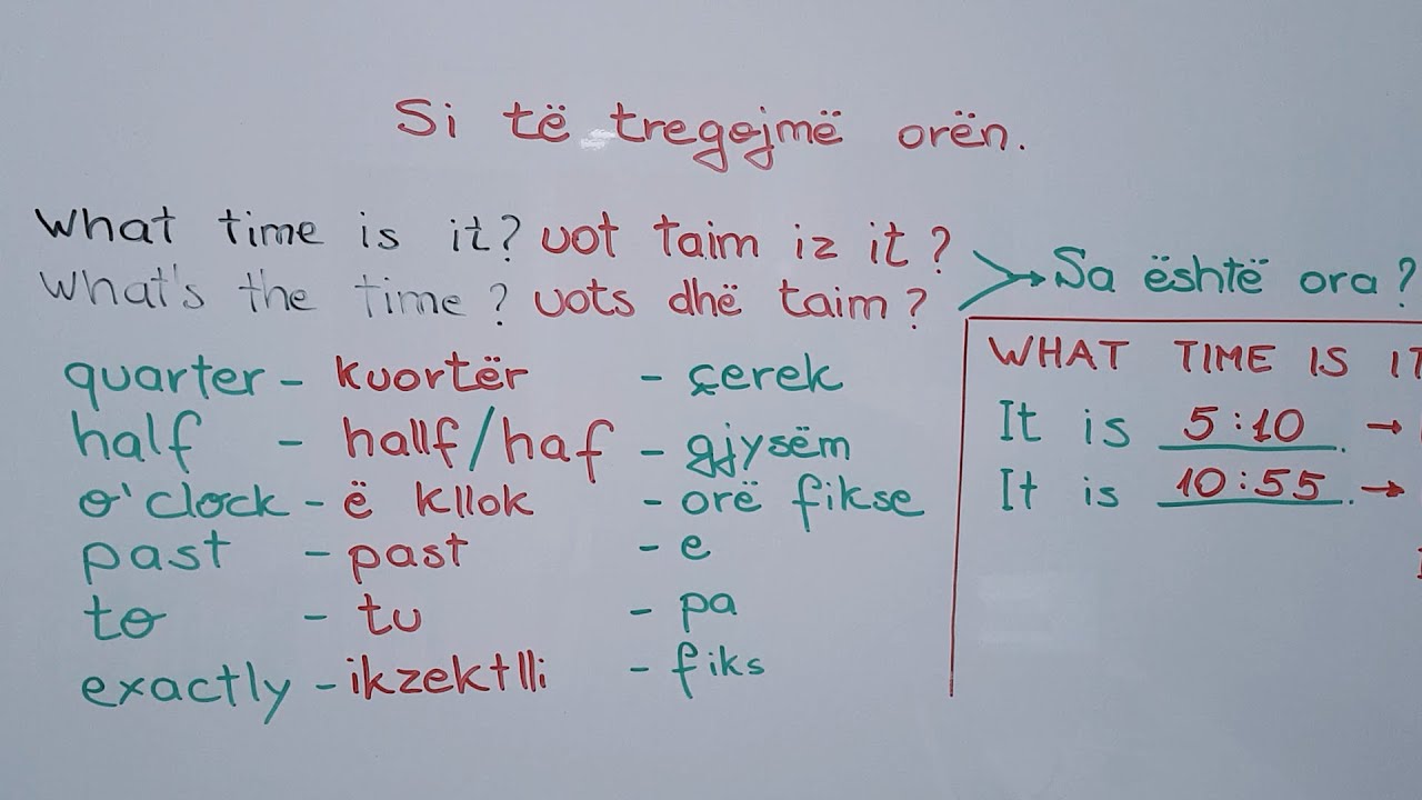 Si të tregojmë orën në anglisht.