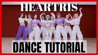 NiziU - 'HEARTRIS' Dance Practice Mirrored Tutorial (SLOWED)