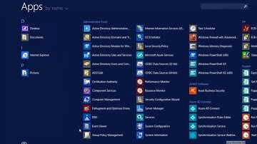 Activate Puppet agent on MS Windows 2012