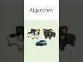 Algorithm:I found a video you might like.