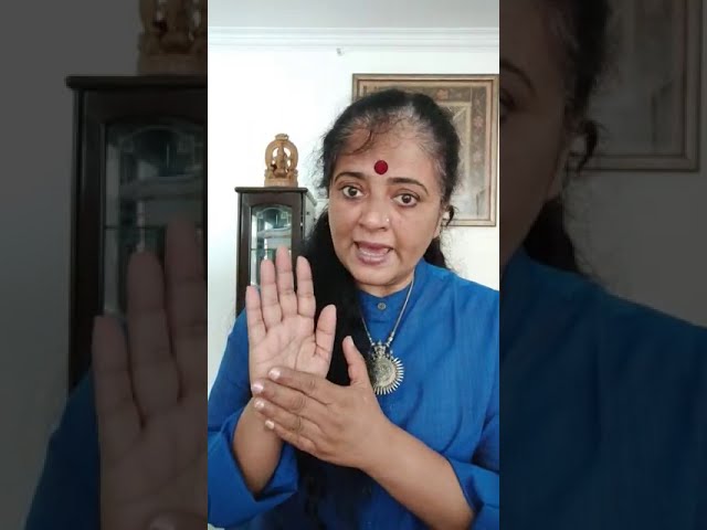 Gyan Mudra