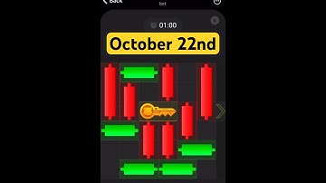 Hamster Kombat October 22nd mini puzzle game solved