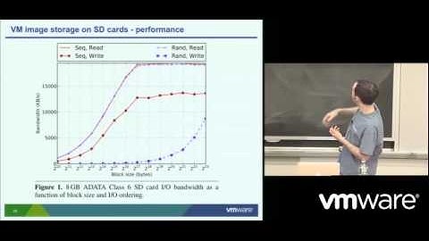 Mobile I/O Virtualization Part 3