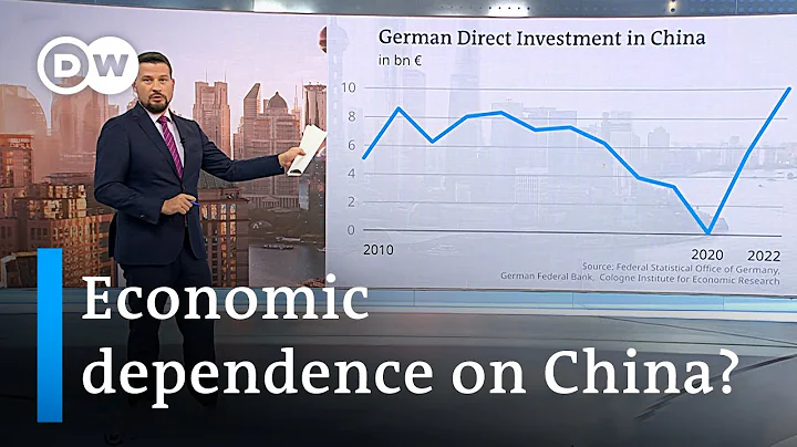 Germany increases investments in China to record highs | DW News - DayDayNews