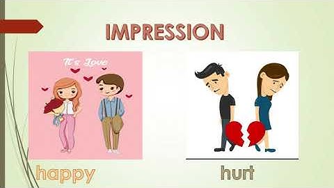 Understanding The Self (Lesson 1 Brief Discussion)