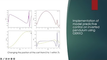 ENGI 9857- Implementation of LQR and Model Predictive Control on Inverted Pendulum on a Cart