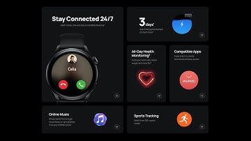 Big HarmonyOS features rolling out for Huawei Watch 3 and Watch 3 Pro