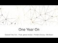 Episode 42 – problem solving - Peak - Brain Training App