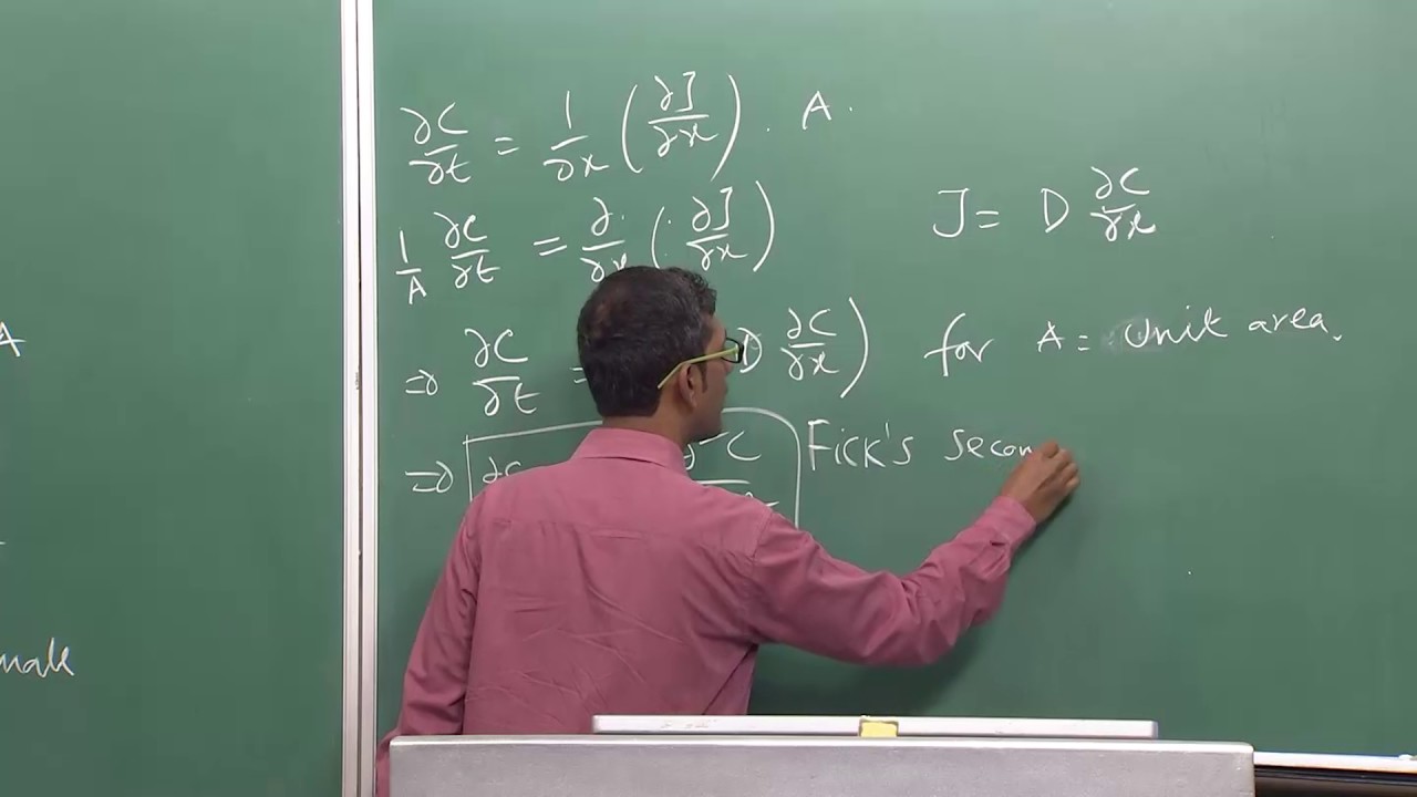 Lecture 15 - YouTube
