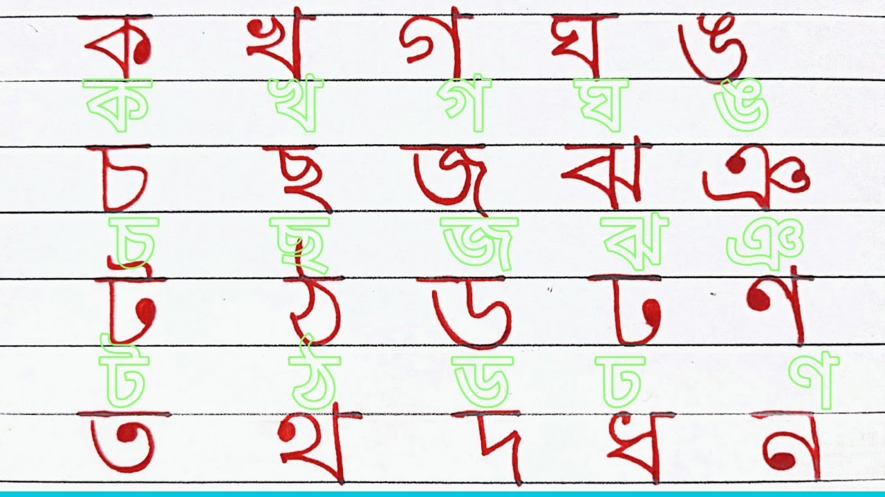 ব্যঞ্জনবর্ণ ক-ন পর্যন্ত লেখা/Consonants are written from ক to ন # ...
