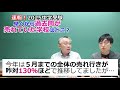 【中学受験】速報!早くから過去問が売れていた学校はどこ?~前半~【概要欄に訂正あり】