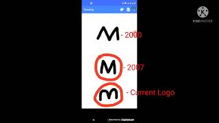 Mobizen Logo History 2000-2021 (Read Description)