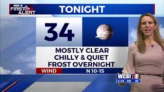 A cool but sunny day ahead for Tuesday