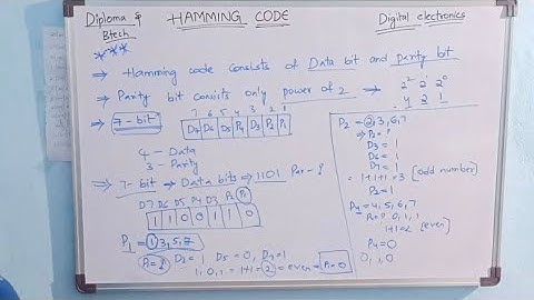 Hamming code explained clearly in Telugu #digitalelectronics #diploma #btech